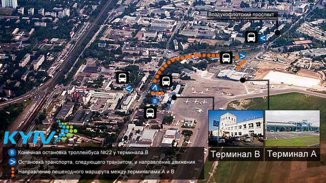 Карта аэропорта Киев Жуляны